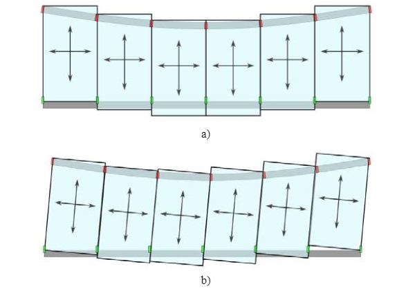 Fig. 6 a) Simply supported beam with vertical deflection, movement accommodation by “hung & sworded system” b) Simply supported beam with vertical deflection and building drift, movement accommodation by “hung & sworded system”.