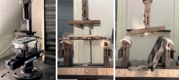 Fig. 7. Structural Testing