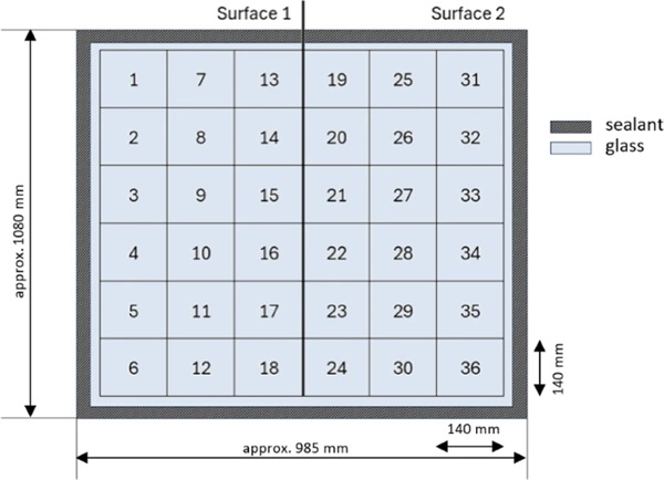 Fig. 7