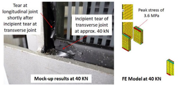 Fig. 7 – Sikasil® SG-550: mock up results versus FE stress predictions.