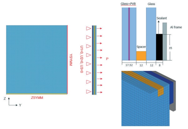 Figure 7: The curtain wall unit model from IFC project