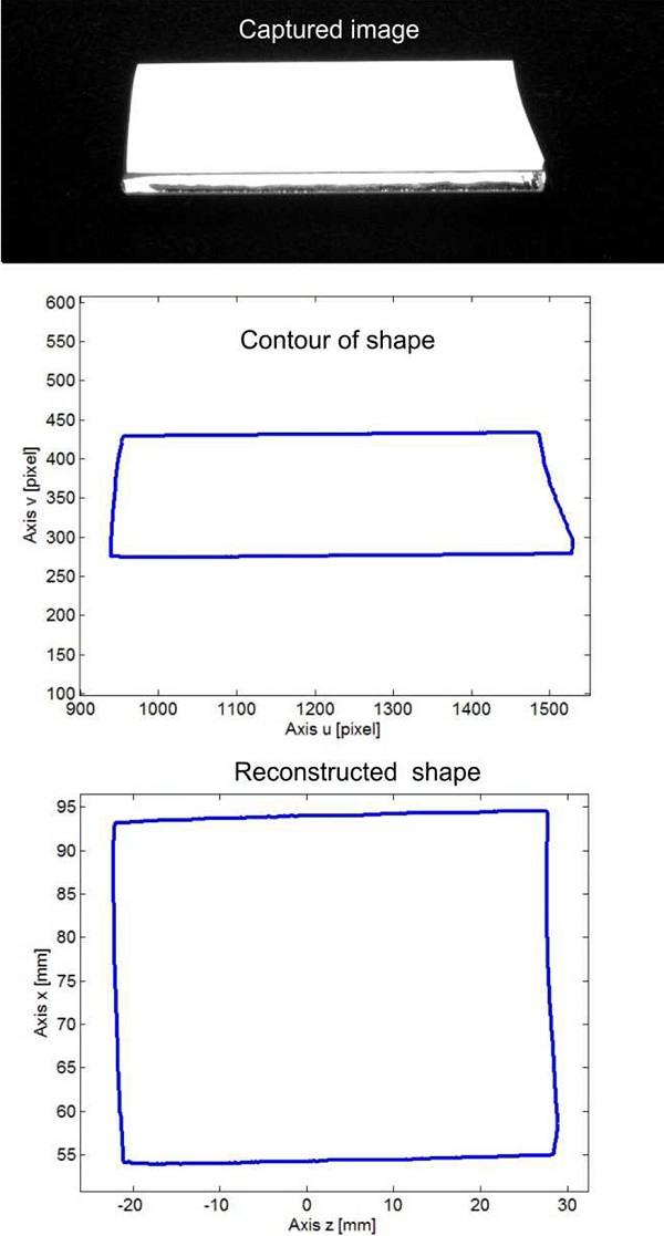 Figure 8 Reconstruction of captured rectangle