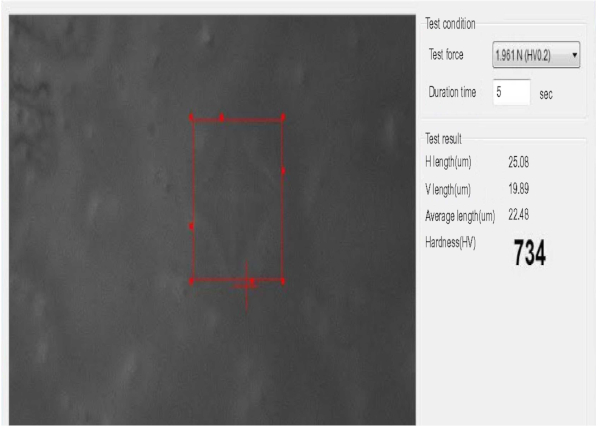Figure 8 The microhardness on the prepared coatings.