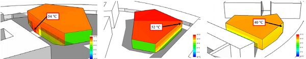 Figure 8 Max. Surface temperature levels west façade on 30 June 5pm (left), south east façade on 16 August 10 am and north east façade on 16 June at 8 am. 