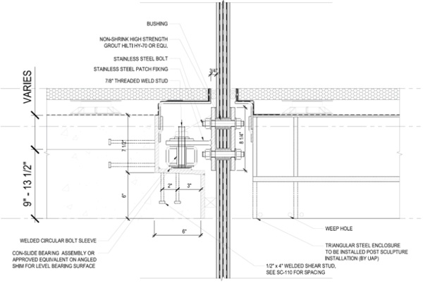 Fig. 8: Connection detail to the bridge, © UAP Company.