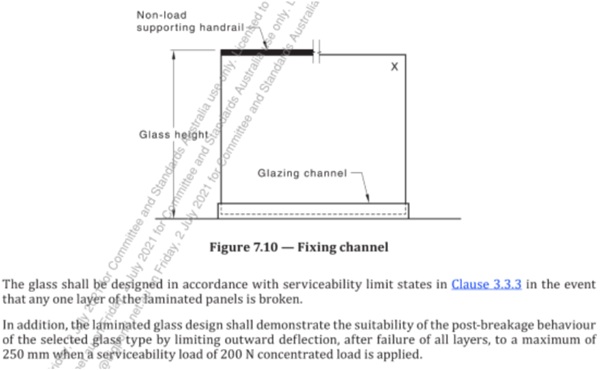 Fig. 8: Post damage requirements in AS1288. Source: AS1288 Glass in Buildings – Selection and Installation.