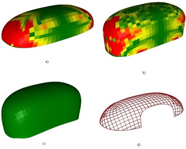 Fig. 8 colours indicate planarity a) before relaxation, b) during relaxation c) final, planar result before trimming the boundaries d) after trimming.