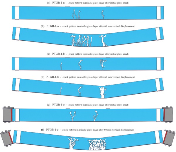Fig. 9 Crack patterns of the middle glass layer in the investigated post-tensioned glass beams with one-sided Fe-SMA strips after the initial crack (a, c & e), and after a vertical displacement of the load reference point of 60 mm (b, d & f).