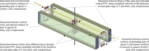 Fig. 9