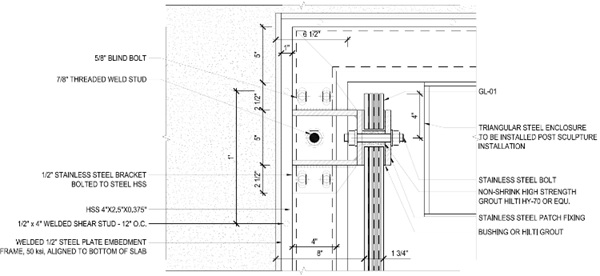 Fig. 9: Primary glass connection detail, © UAP Company.