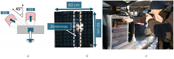 Low-E glass affect 5G/4G wireless coverage