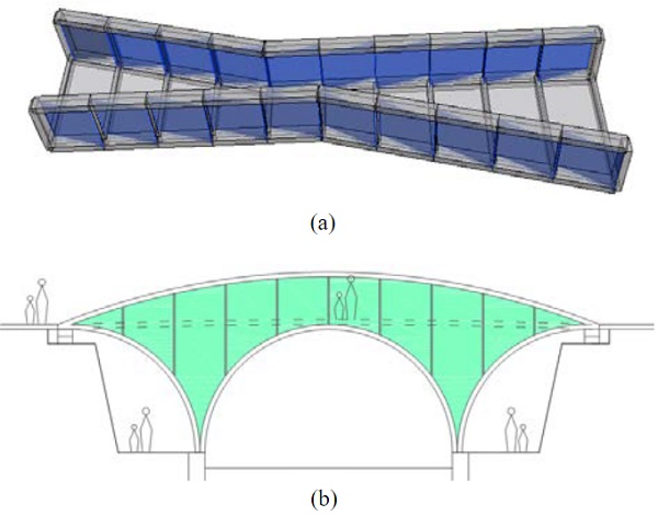 Fig. 9