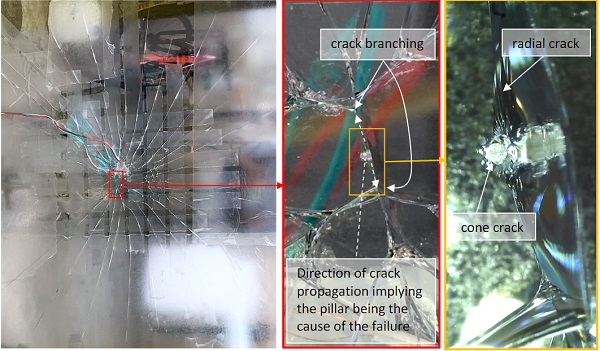 Fig. 9: Location of failure origin for 3 different magnifications