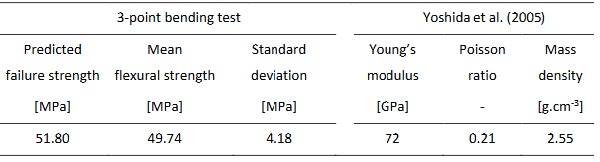 Table 1