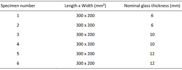 Table 1: Glass specimens overview.