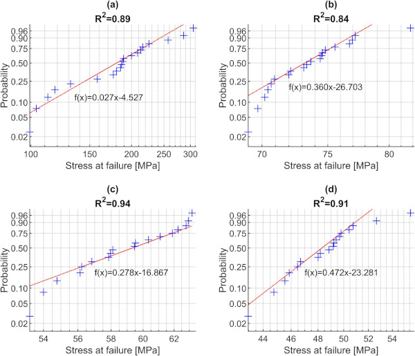 fig13