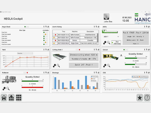 A cockpit displayed on monitors at central points in production can improve communication and transparently involve the employees. They understand the sequences better and can see how the processes depend on each other. Data selection can be configured freely and across departments.