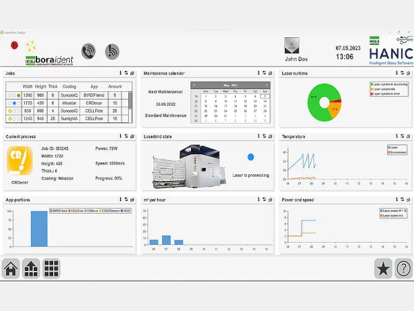 A cockpit displayed on monitors at central points in production can improve communication and transparently involve the employees. They understand the sequences better and can see how the processes depend on each other. Data selection can be configured freely and across departments.