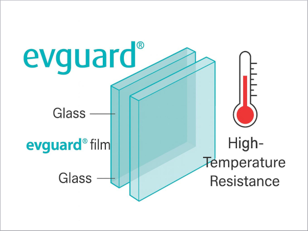 evguard® Laminating Films: Proven High-Temperature Performance evguard® Laminating Films: Proven High-Temperature Performance