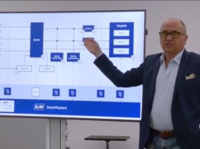 How A+W is Powering the Future of the Automated Glass Plant How A+W is Powering the Future of the Automated Glass Plant