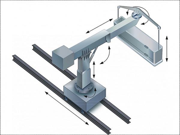 How CoxGomyl can help you design the perfect facade access solution