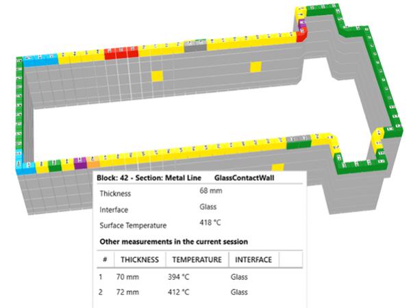 SmartMelter Radar Technology to be Presented at Furnace Solutions 12 Conference