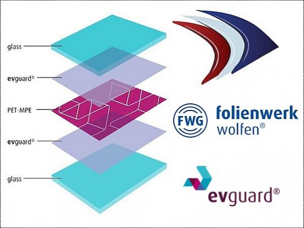 Folienwerk Wolfen announces their partnership with Glass Lamination of America!