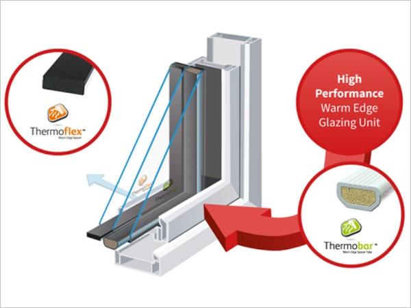 Join Thermoseal at Glasstec Düsseldorf 2022