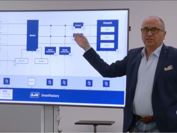 How A+W is Powering the Future of the Automated Glass Plant How A+W is Powering the Future of the Automated Glass Plant